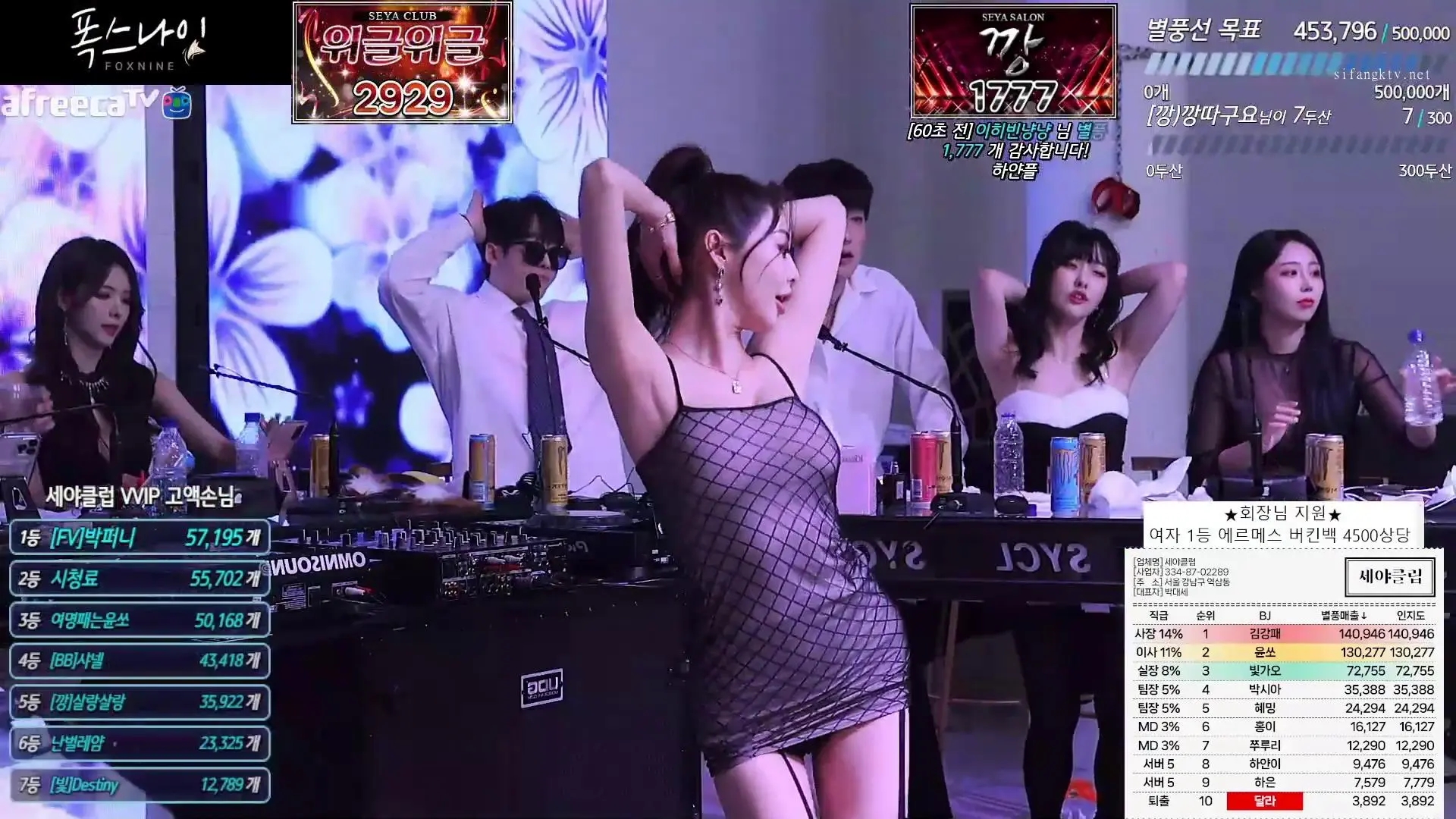 【韩国afreecatv】世雅4 热舞趴体 本期堪称骚货争霸赛22V